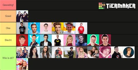 Dutch youtubers Tier List (Community Rankings) - TierMaker