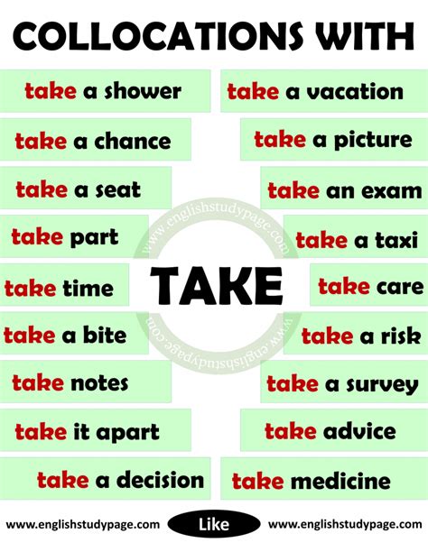 Collocations With TAKE in English - English Study Page | English ...