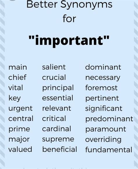 Better Synonyms for 