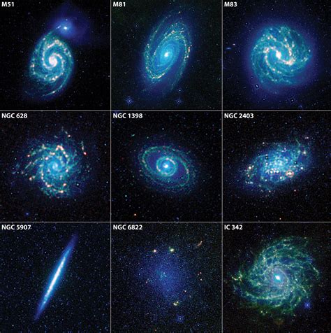 Captivating Galaxies: WISE Telescope's Spectacular View
