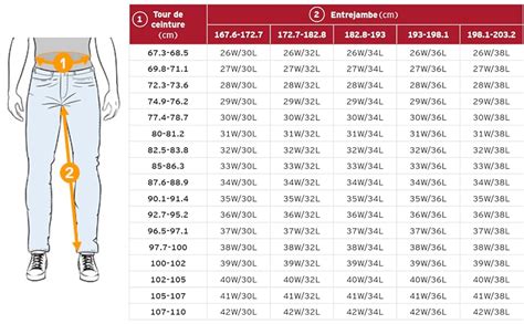 Levi's 512 Slim Taper Jeans Homme, Cinematographic Adv, 28W / 32L ...
