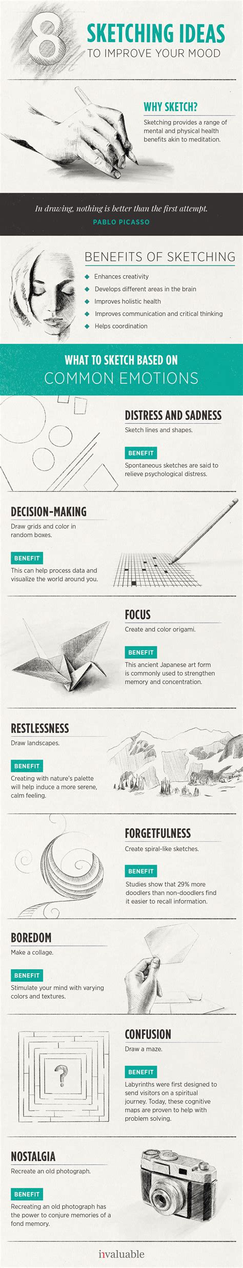 The Science-Backed Ways that Sketch Drawing Improves Mood - Invaluable