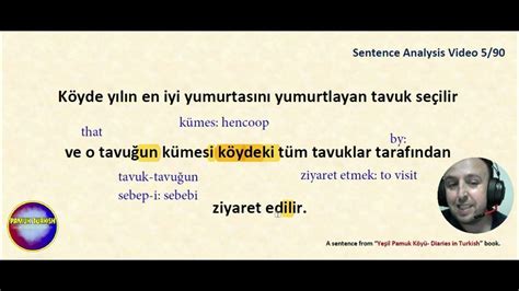 Learn Turkish Grammar with Real Sentences | Turkish Sentence Structure ...