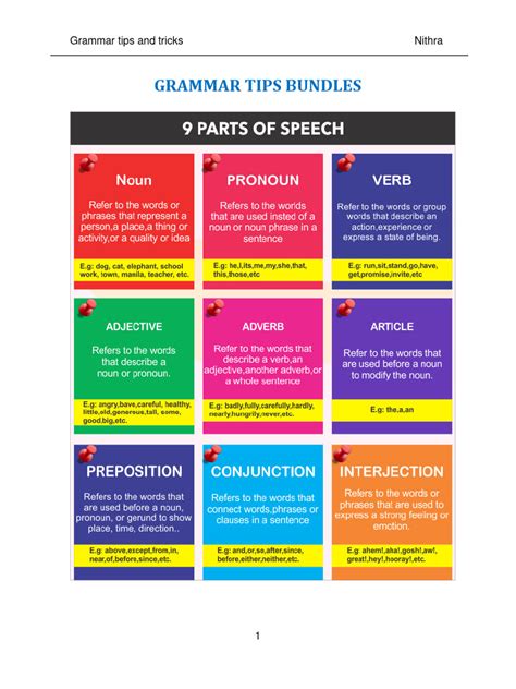 Grammar Tips and Trick | PDF