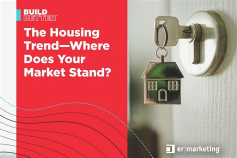 The Housing Trend—Where Does Your Market Stand? | ER Marketing