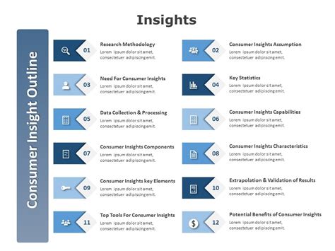 Free Insights PPTs