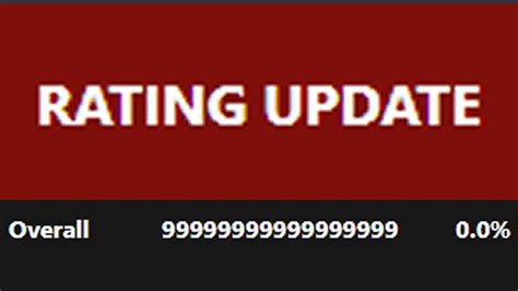 RATING UPDATE IS BACK - YouTube