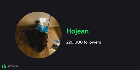 Hojean music, stats and more | stats.fm