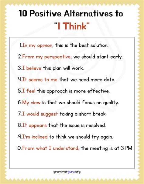 10 Positive Synonyms for I Think - Grammar Guru