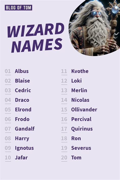 223+ Wizard Names (Enchanting Ideas That You'll Love!)