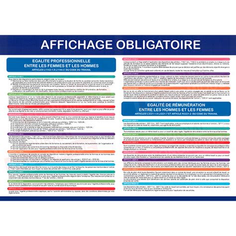 Affichage Obligatoire - Égalité Hommes/Femmes en Entreprise