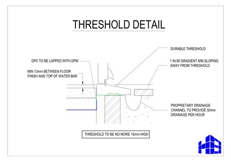 Housebuild | Ireland's Number One Source Of Building Information
