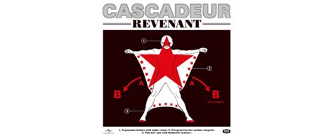 Cascadeur | De retour avec 