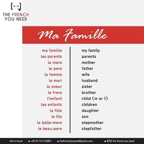 Talk About Family In French A Guide To French Family, 44% OFF