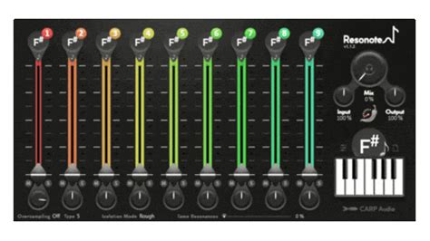 Vst Plugin Stickers - Find & Share on GIPHY