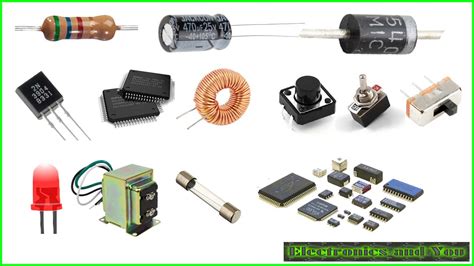 Define Electronic Components