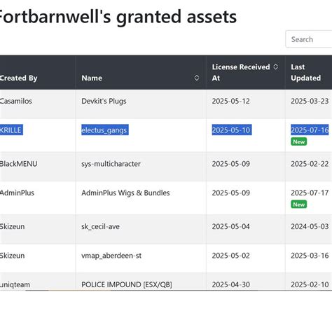 Fivem Patreon Key Generator - Etsy Canada