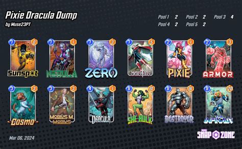 Pixie Dracula Dump - Decks - Marvel Snap Zone
