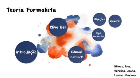 Teoria Formalista da arte by Joana Santo on Prezi