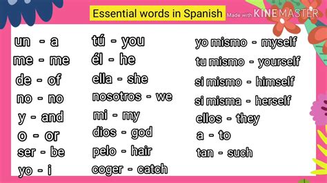 100 most common Spanish Words in English