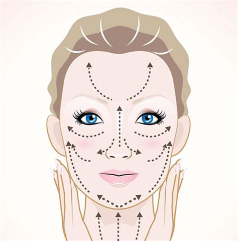 Massage du visage : un rituel beauté pour une mine éclatante