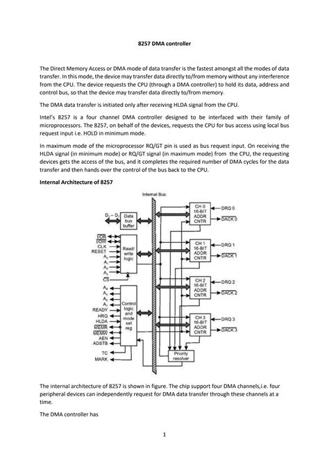 SOLUTION: 8257 dma controller - Studypool
