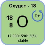 Oxygen-18 - isotopic data and properties