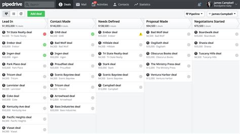 Pipedrive reviews, prijzen en scores | GetApp Nederland 2021