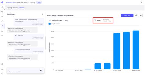 Interacting with Trendz AI Assistant | Trendz Analytics
