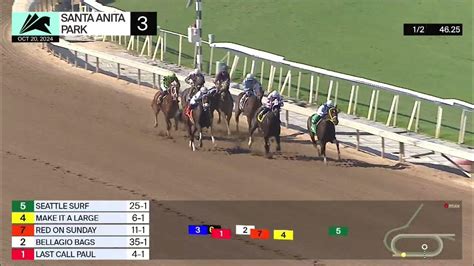 Red On Sunday wins Race 3 on Sunday, October 20 at Santa Anita Park ...