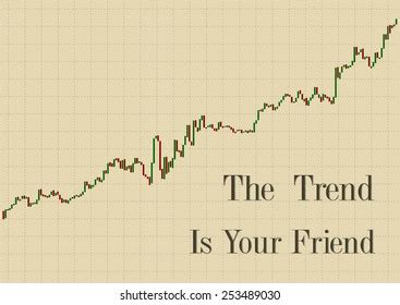 Trend Your Friendfinancial Proverbprice Chart Background Stock Vector ...