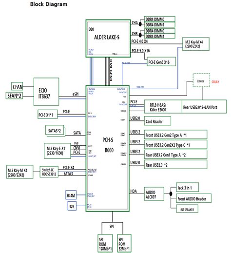 Acer Predator Orion 3000 PO3-640-ER11 Motherboard, RAM. - Acer Community