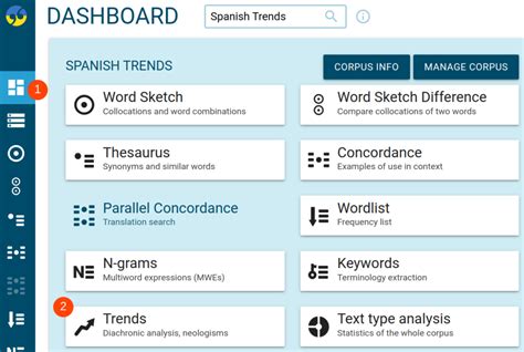 Spanish Trends corpus | Sketch Engine