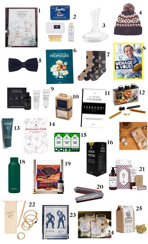 100 idées cadeaux de Noël pour hommes - The Brunette