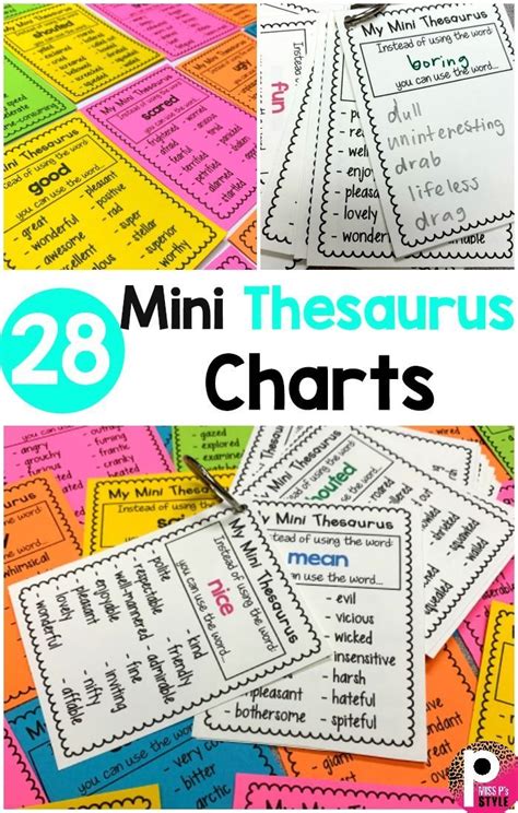 #ny2025 Thesaurus Synonym Vocabulary Anchor Charts Descriptive Sentence ...