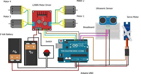 Obstacle Avoiding Robot 4 wheel | Obstacle avoiding car | Techatronic