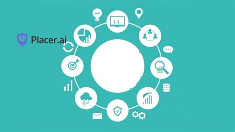 Placer.ai Launches Marketplace to Bring Data Tools Together - MarTech Cube