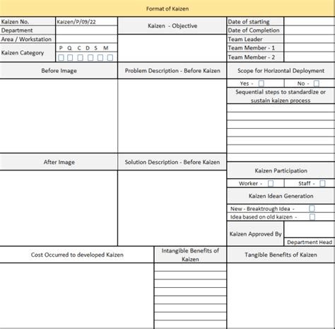 Kaizen – Basic Sequential Steps for Kaizen Implementation – Engineering ...