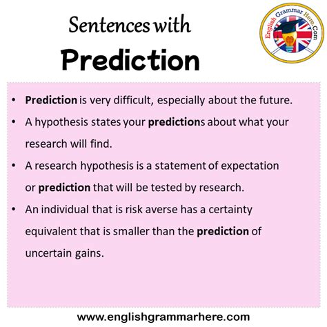 Predictions Definition And Examples at Paul Morrison blog