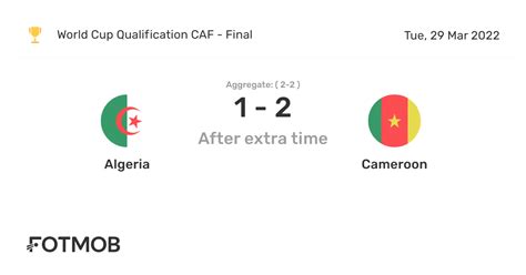 Algeria vs Cameroon - live score, predicted lineups and H2H stats