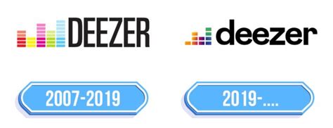 Deezer Logo - Storia e significato dell'emblema del marchio