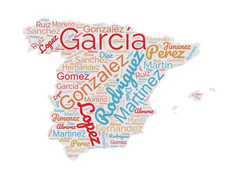 Origen de algunos apellidos: busca el tuyo y conoce sobre tu historia