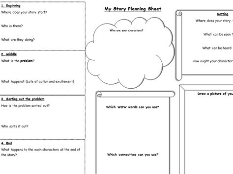 Story planning sheet | Teaching Resources