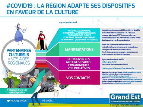 ENTREPRISE CULTURELLE»