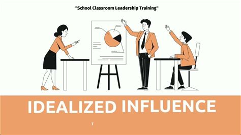 IDEALIZED INFLUENCE - YouTube