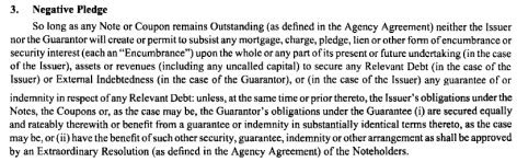 Negative pledge — a periphery tour