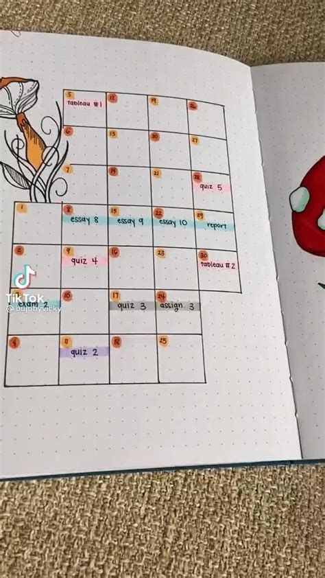 Time management in your bullet journal and why its important – Artofit