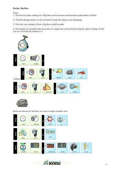 Recipe: Big Boss Notes: 1