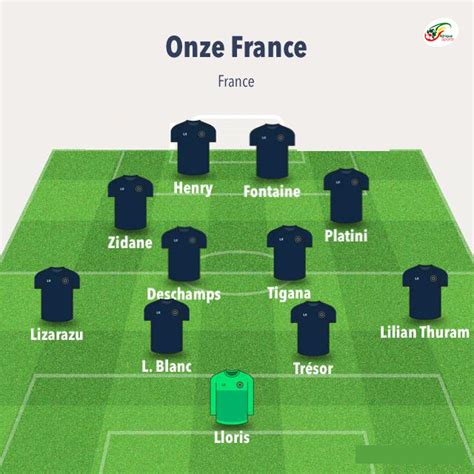 Le 11 de légende de l'équipe de France