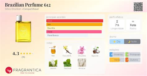 Brazilian Perfume 612 Sttes Brazilian perfume - a novo fragrância ...
